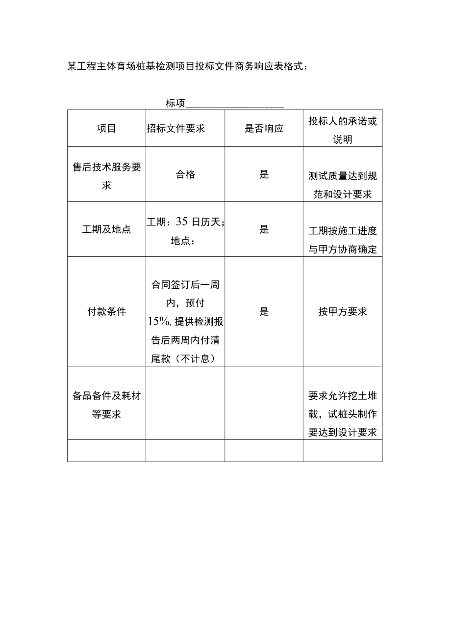 某工程主体育场桩基检测项目投标文件商务响应表格式.docx_第1页