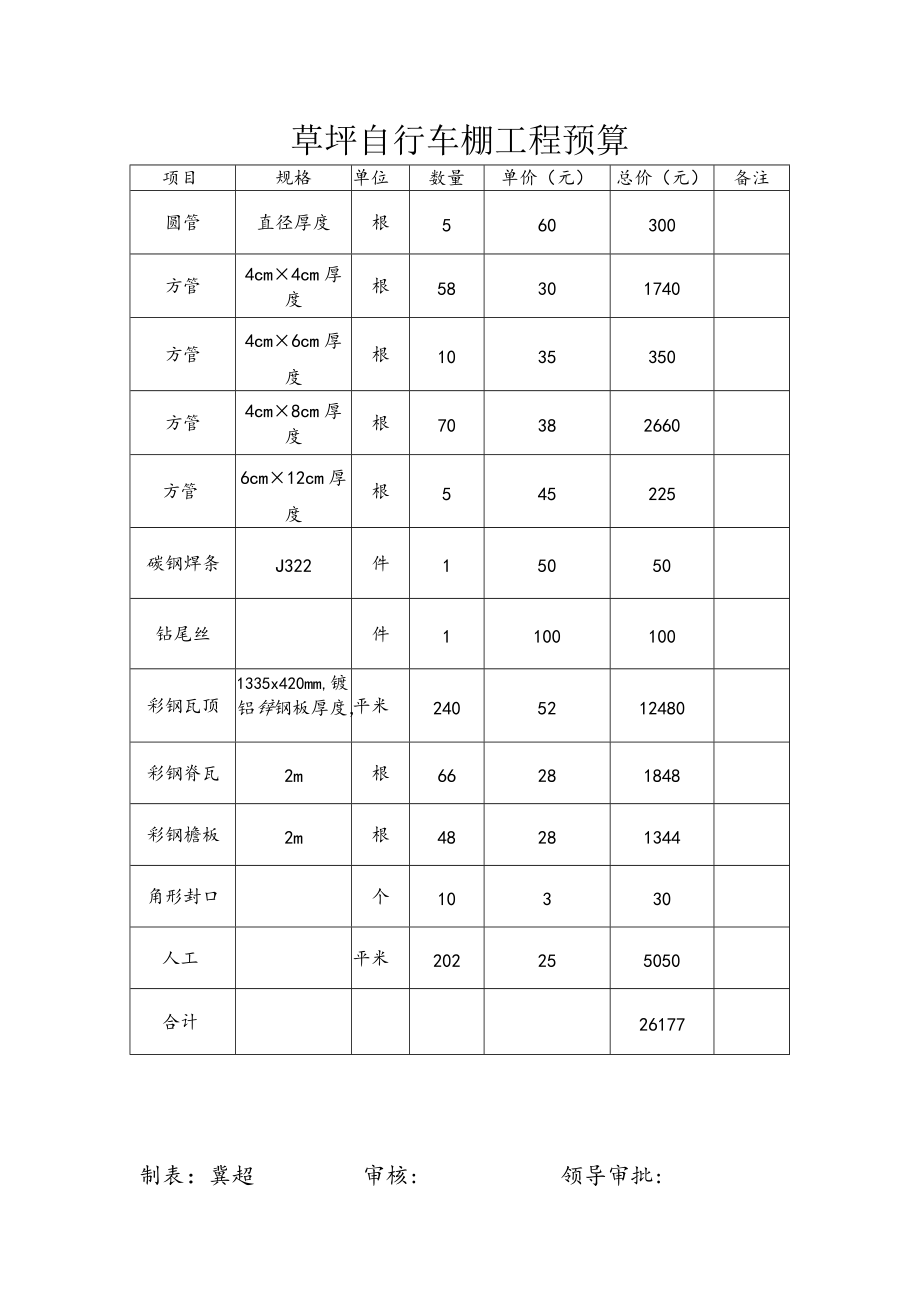 新建自行车棚预算(彩瓦).docx_第1页