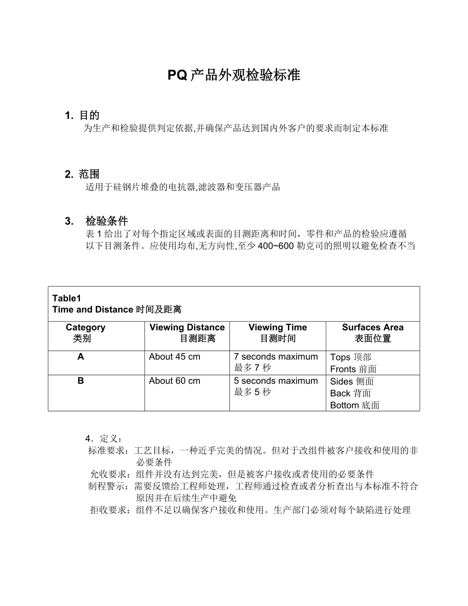 风力太阳能变压器(PQ产品)外观检验标准.docx_第1页