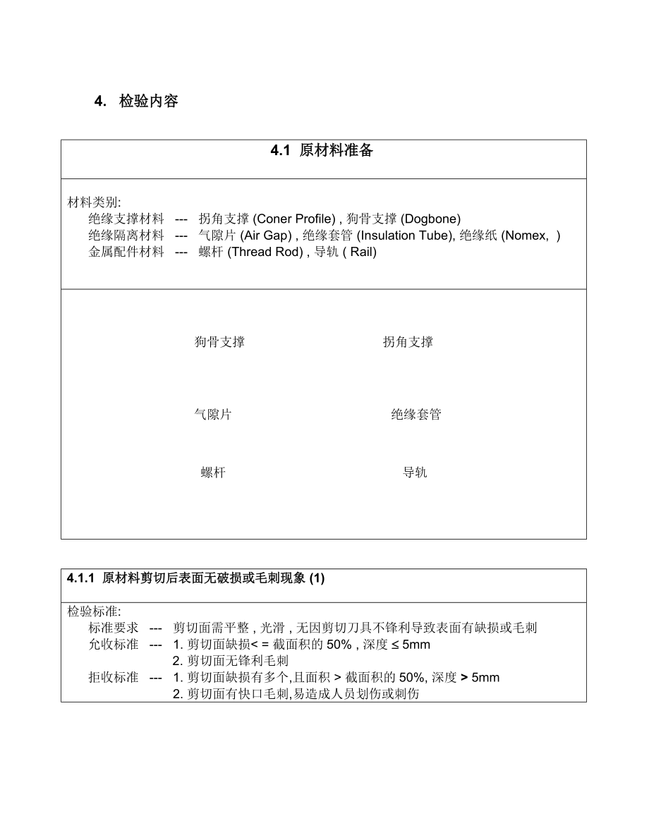 风力太阳能变压器(PQ产品)外观检验标准.docx_第2页