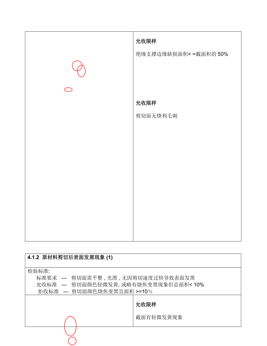 风力太阳能变压器(PQ产品)外观检验标准.docx_第3页