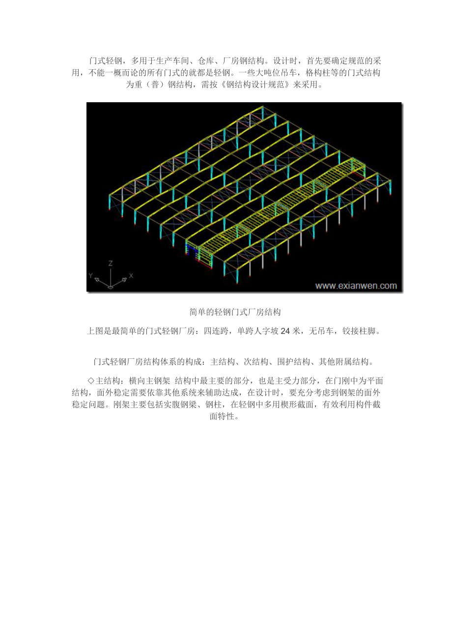 门式钢架厂房设计总结.docx_第2页