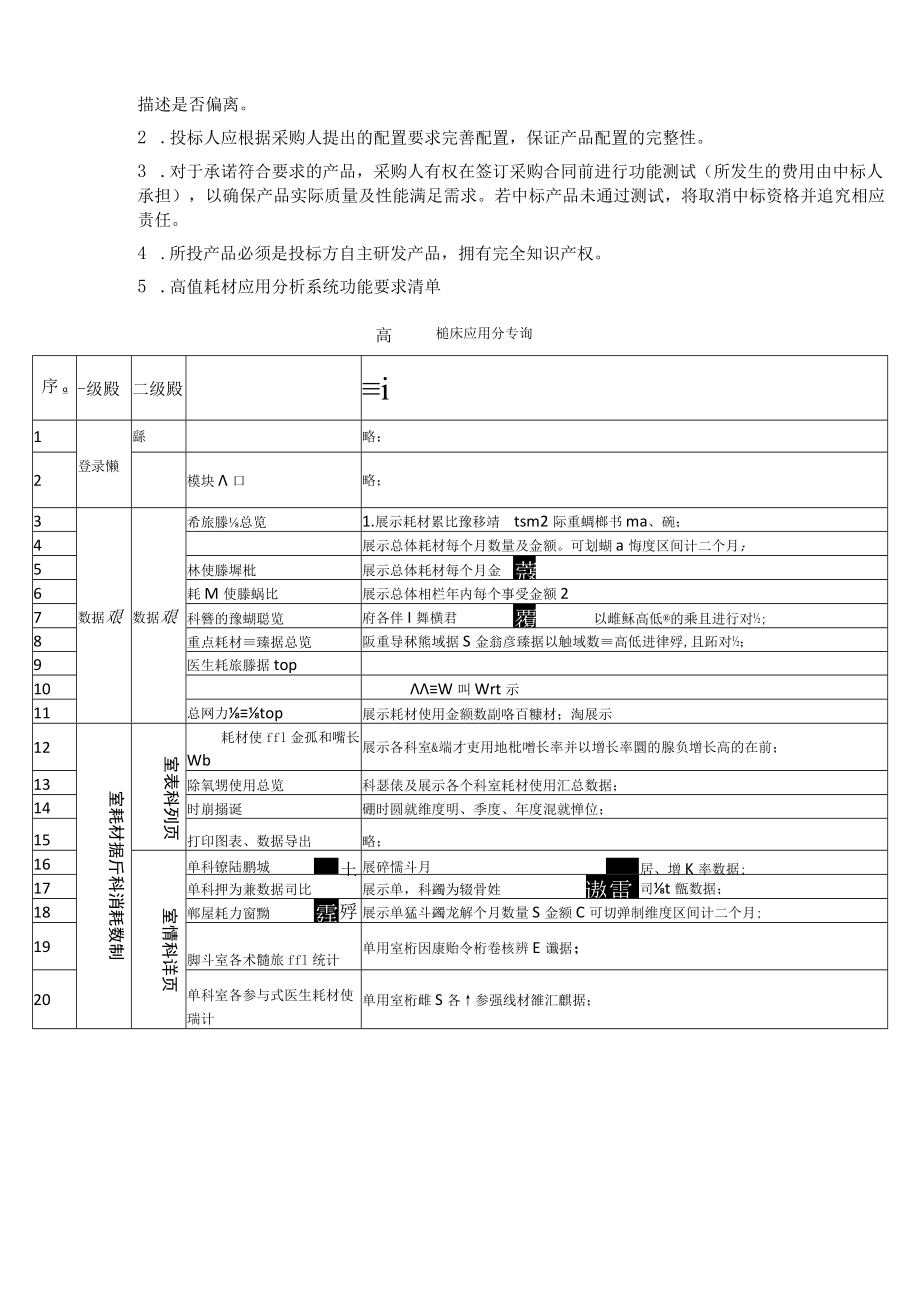 高值耗材临床应用分析系统.docx_第3页