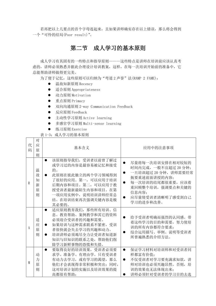 培训讲师培训流程步骤管理.docx_第3页