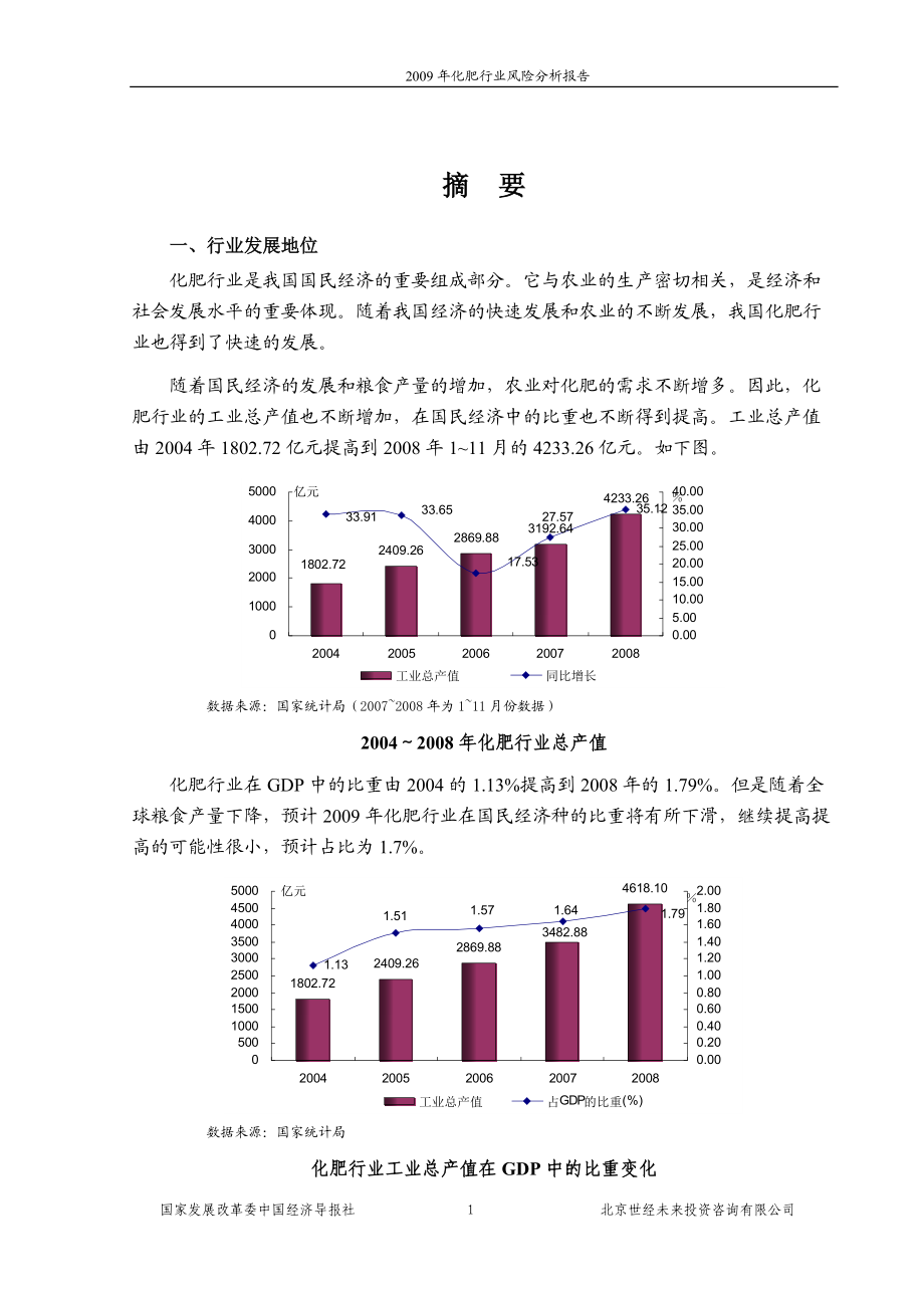 化肥行业风险分析报告(DOC 57页).docx_第1页