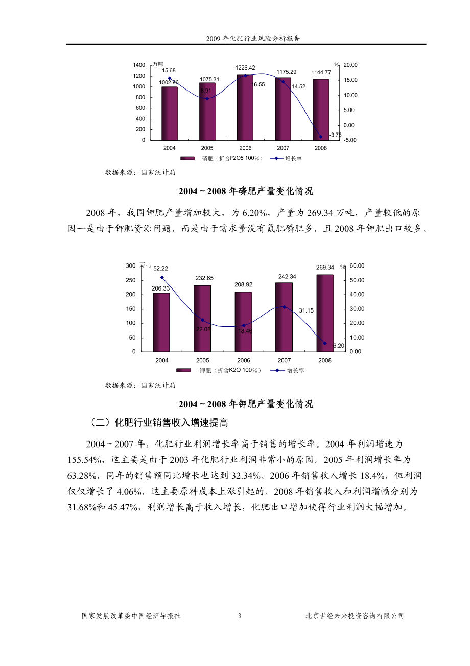 化肥行业风险分析报告(DOC 57页).docx_第3页