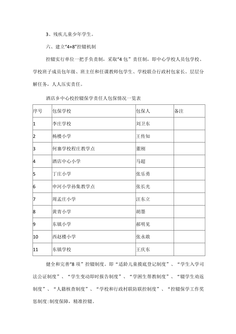 酒店乡控辍保学工作实施方案.docx_第2页