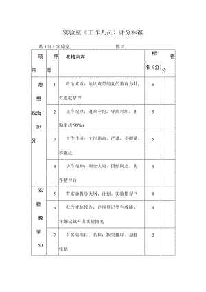 实验室（工作人员）评分标准.docx