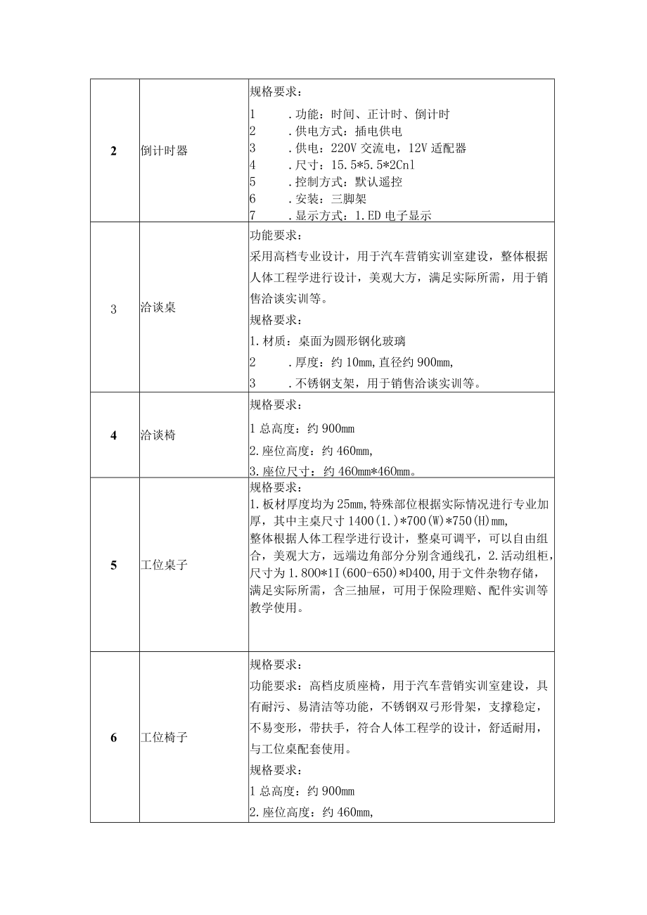 汽车营销实训室建设技术参数.docx_第2页