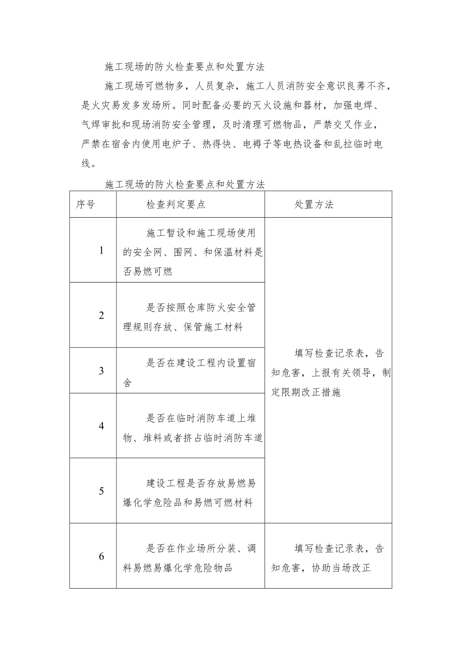 施工现场的防火检查要点和处置方法.docx_第1页