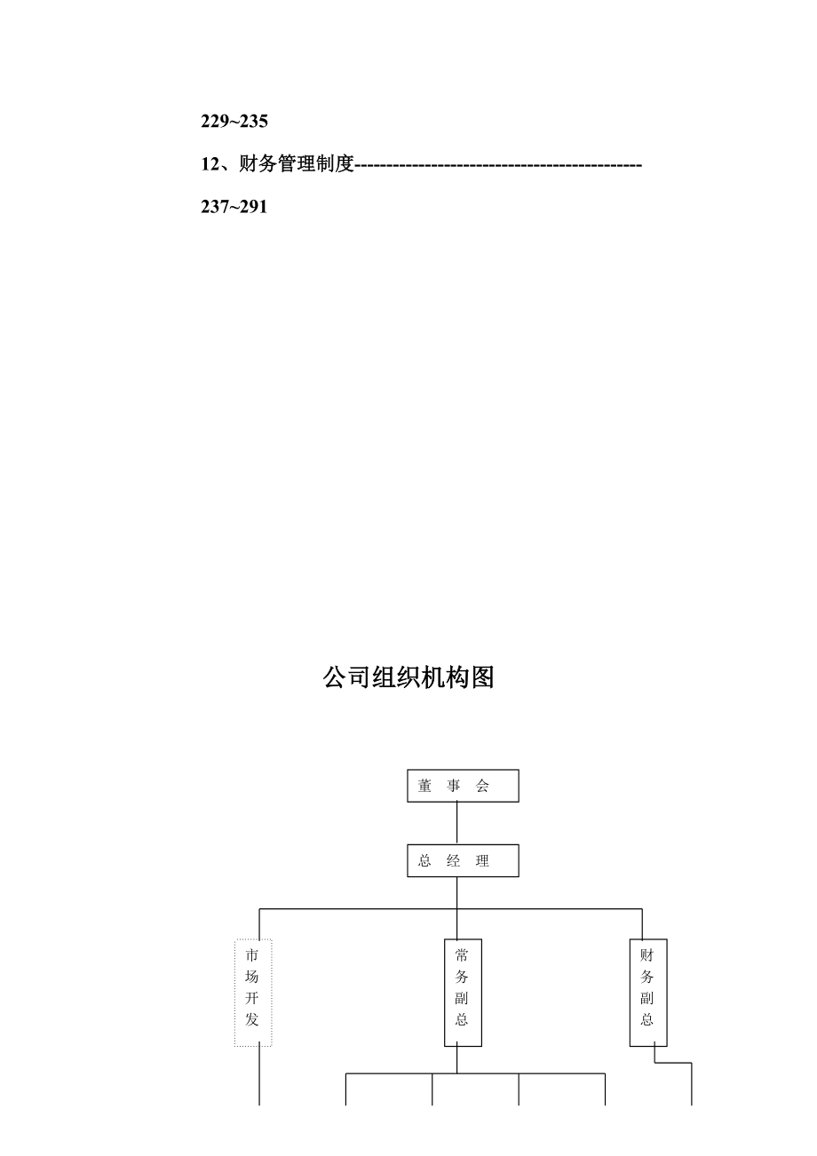 XX物业管理有限公司管理规程.docx_第3页