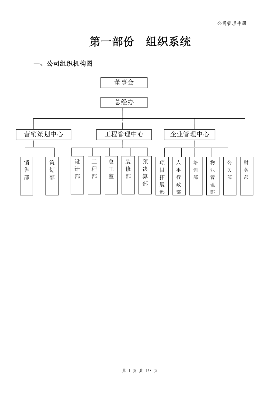 XX房地产公司组织架构和管理.docx_第1页