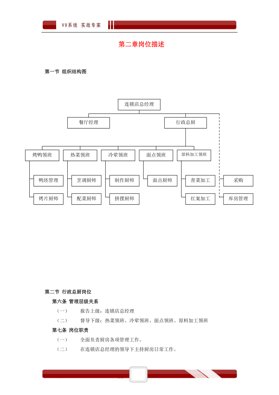 全聚德烤鸭股份有公司连锁管理手册.docx_第2页