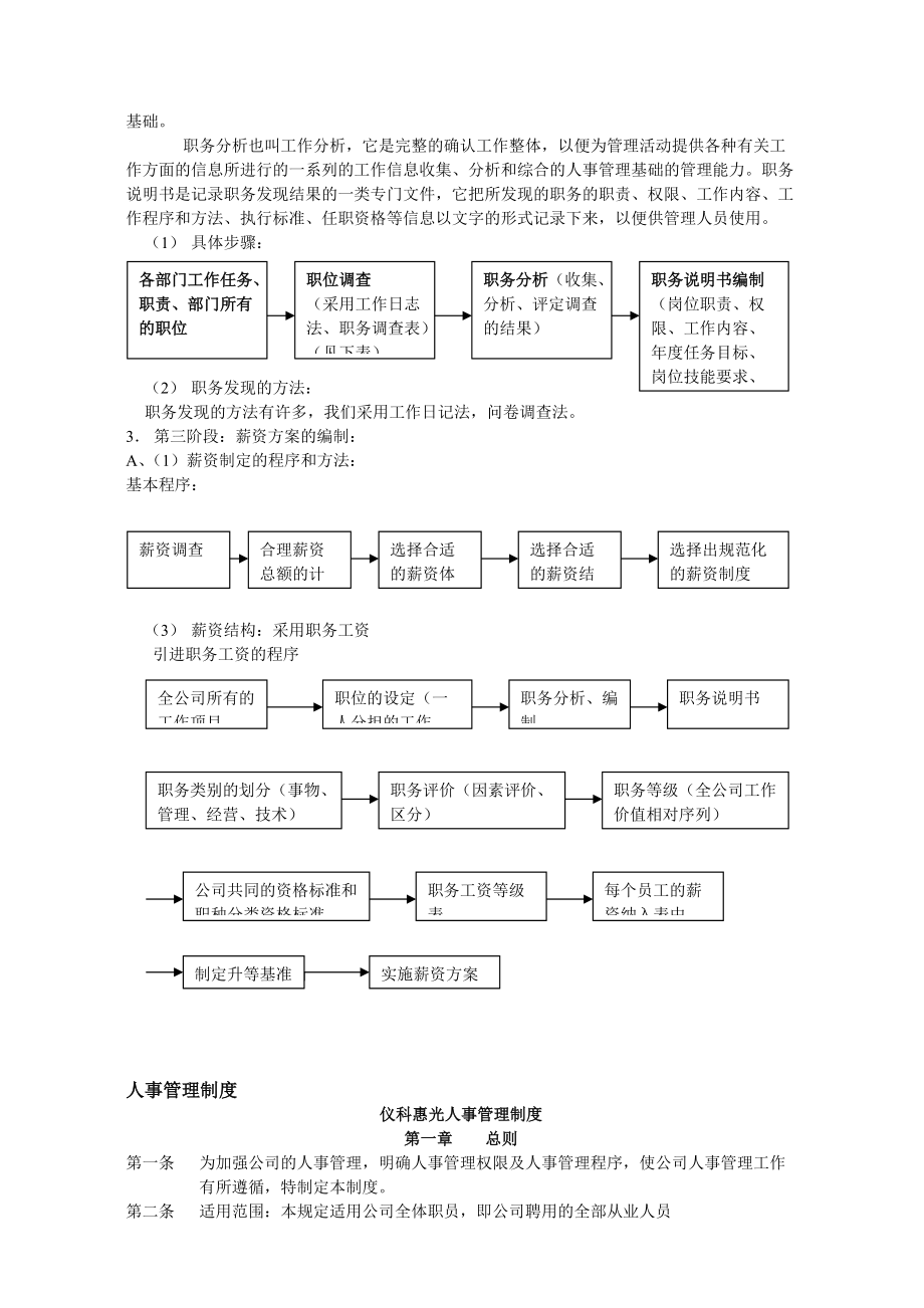 仪科惠光公司人力资源管理手册.docx_第3页