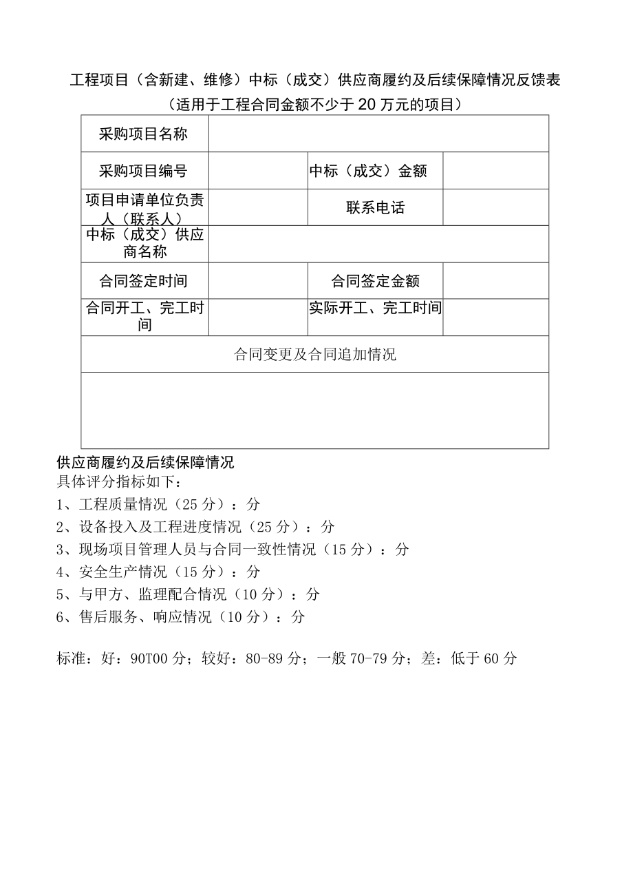 工程项目（含新建、维修）中标（成交）供应商履约及后续保障情况反馈表.docx_第1页