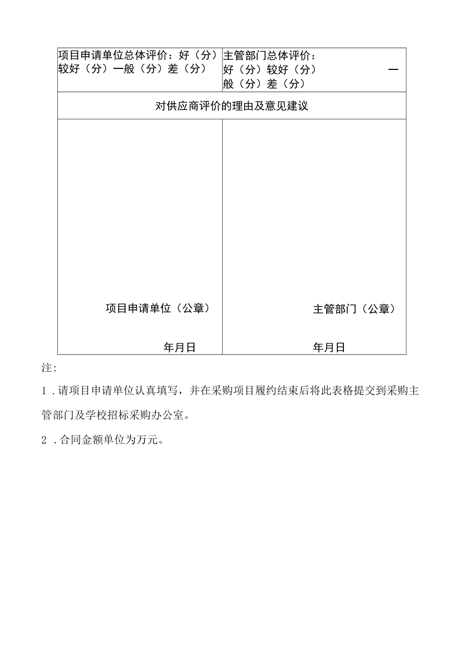 工程项目（含新建、维修）中标（成交）供应商履约及后续保障情况反馈表.docx_第2页