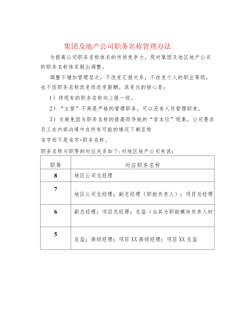 集团及地产公司职务名称管理办法.docx_第1页