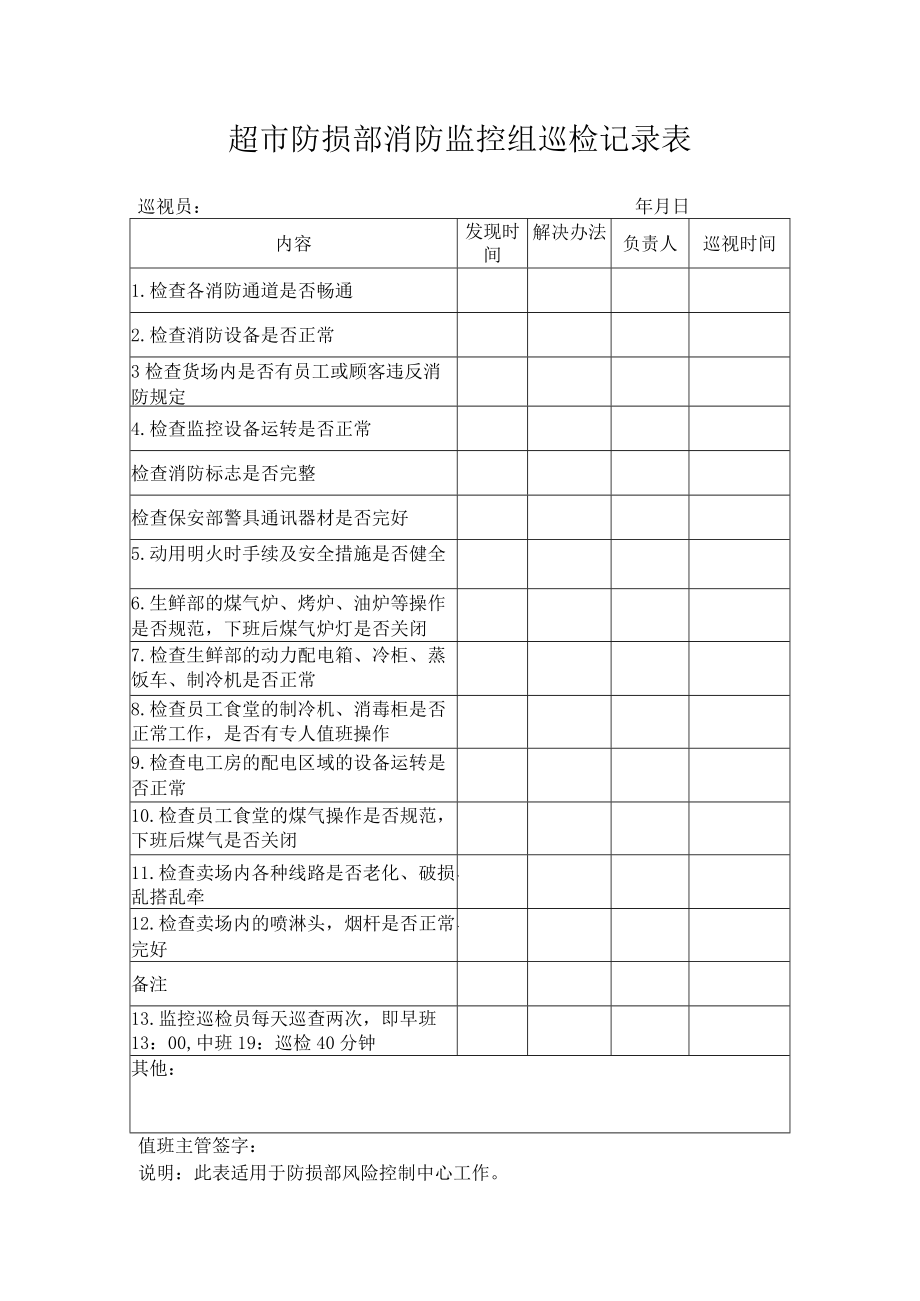 超市防损部消防监控组巡检记录表.docx_第1页