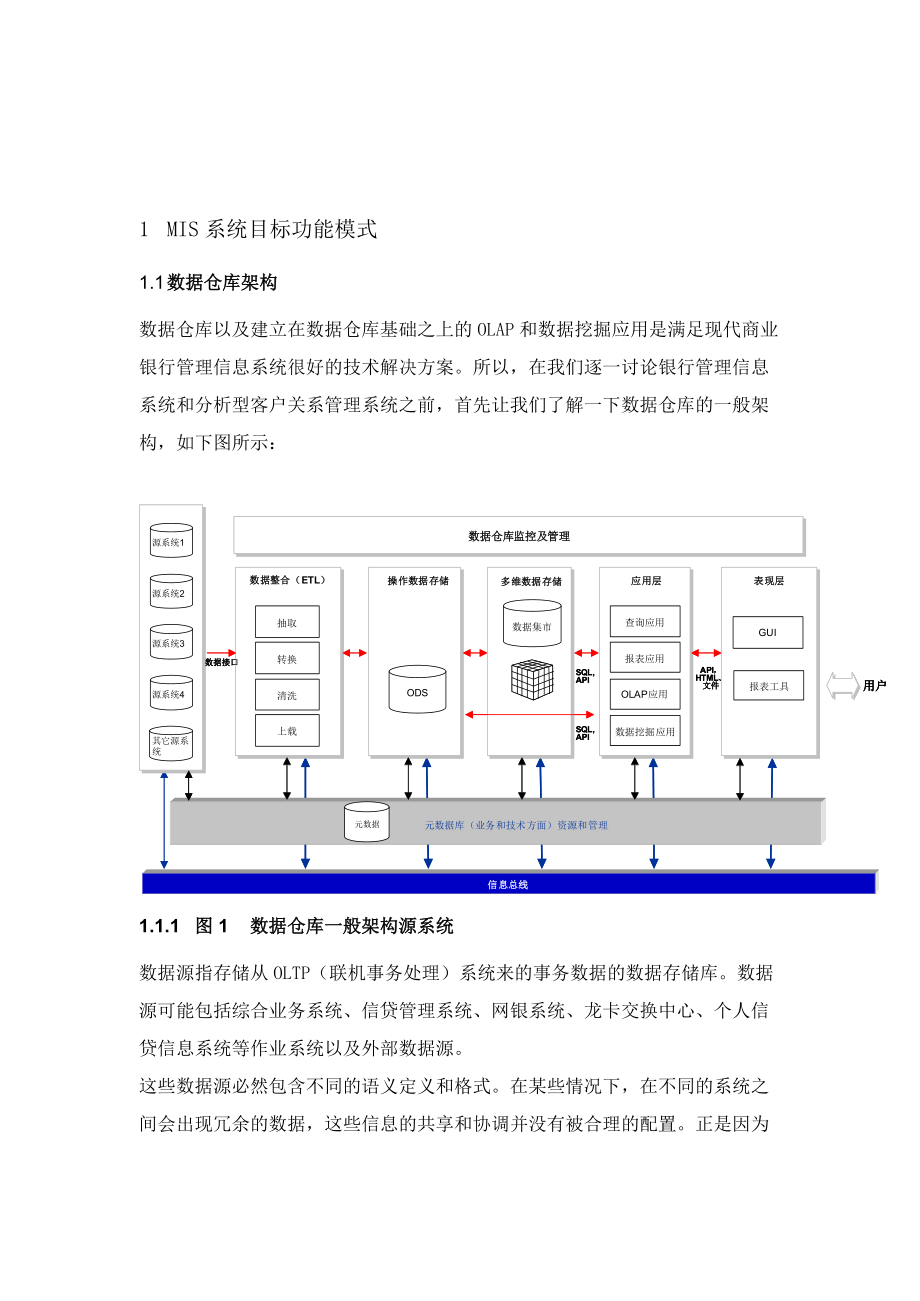 MIS系统目标功能模式管理分析.docx_第1页