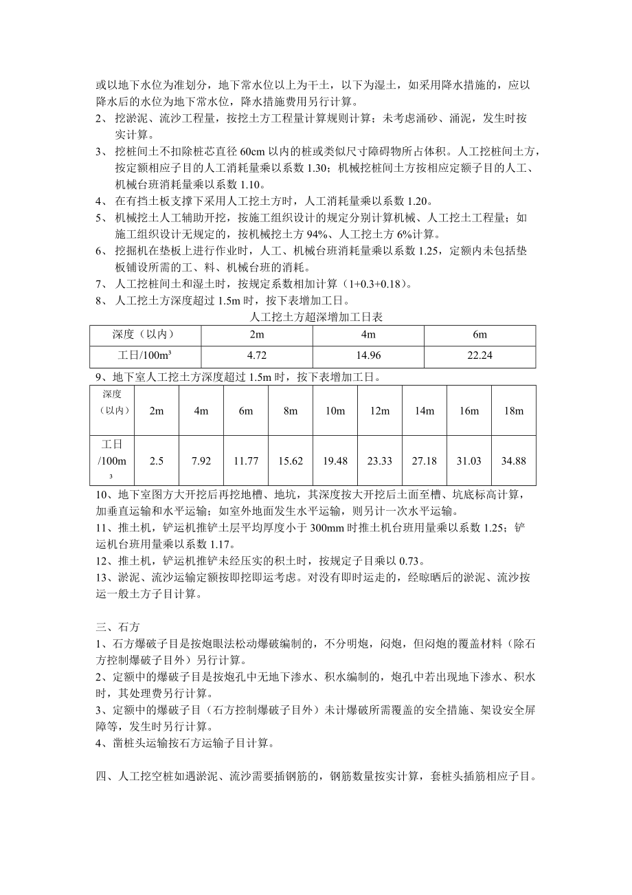 XXXX广东省建筑与装修工程综合定额(说明及计算规则).docx_第2页