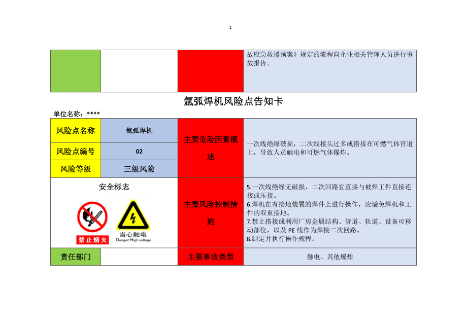 风险点告知卡(DOC32页).doc_第2页