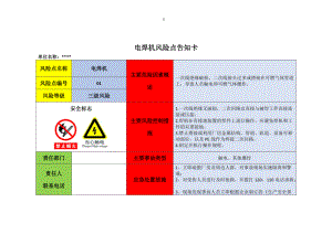 风险点告知卡(DOC32页).doc