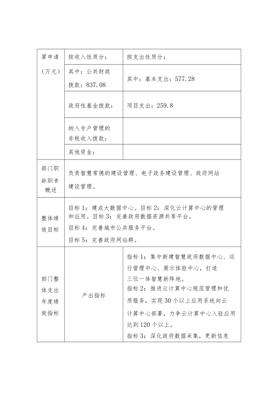 报告编制能力提升篇：绩效目标的理解和打分.docx_第3页