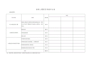 班级心理委员考核评分表.docx