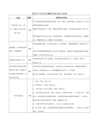 集团公司保安部KPI指标及扣分标准.docx