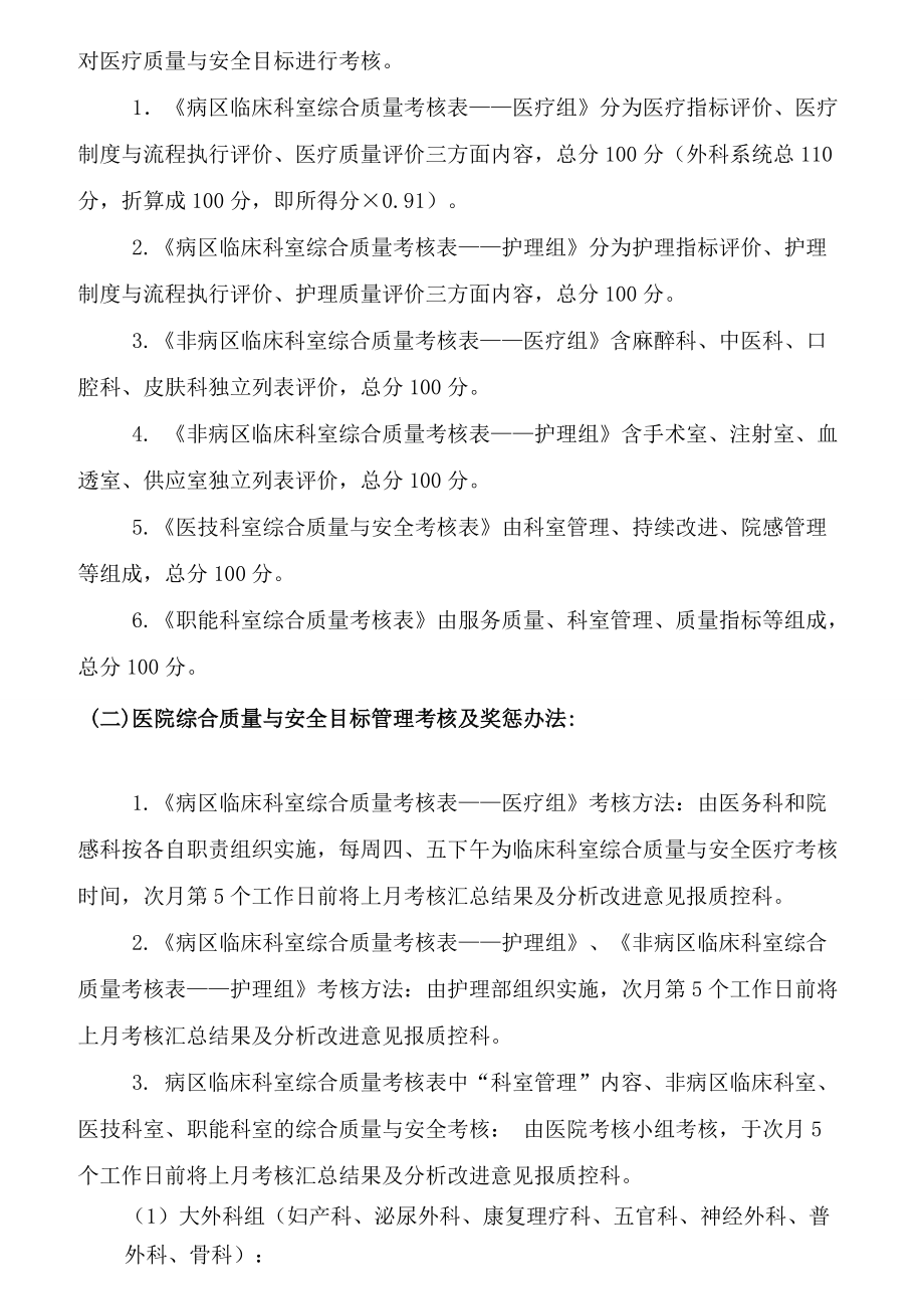 医院综合质量与安全目标管理考核方案.docx_第3页