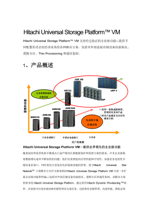 USPVM产品简要介绍.docx