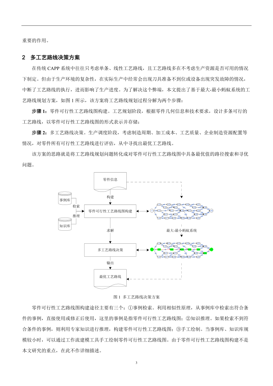 基于改进最大-最小蚂蚁系统的多工艺路线决策方法研究.docx_第3页