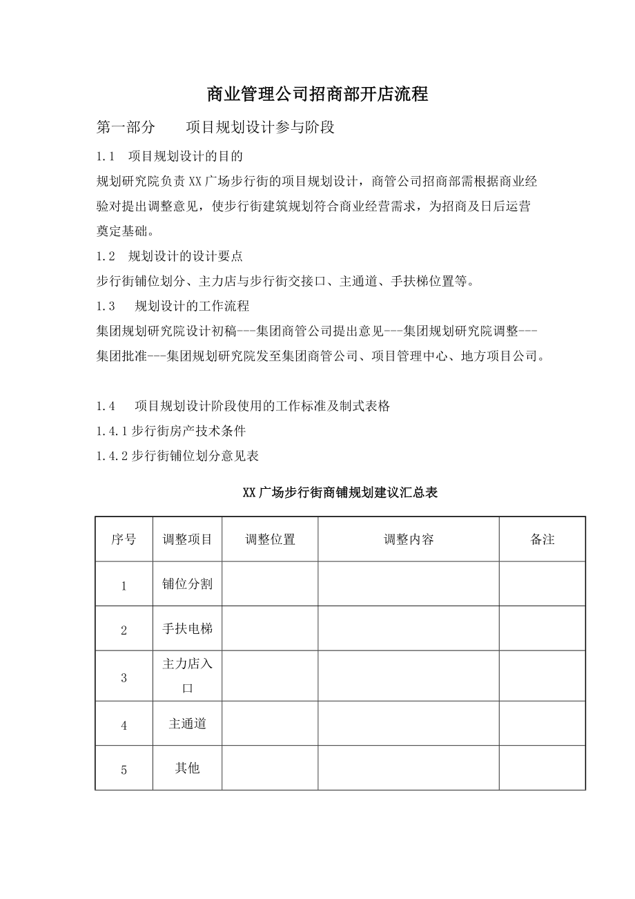 商业管理公司招商部开店流程.docx_第1页