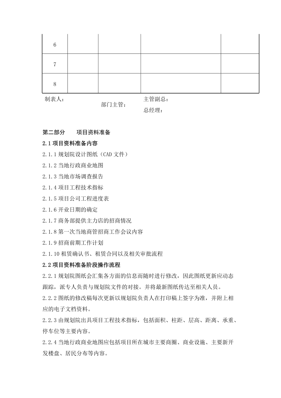 商业管理公司招商部开店流程.docx_第2页