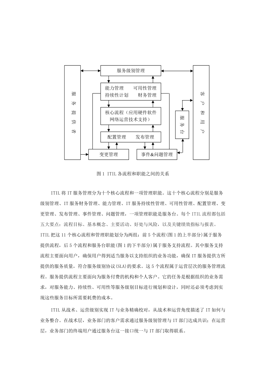 基于IT服务管理理念的运维管理流程化.docx_第3页