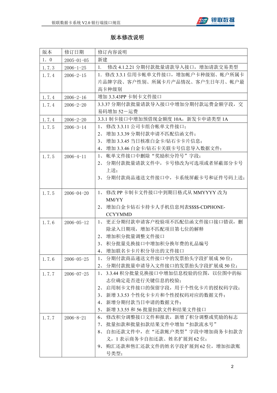 银联数据卡系统V20银行端文件接口规范V185.docx_第2页