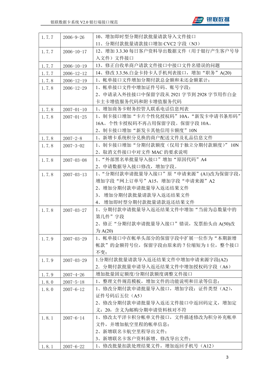 银联数据卡系统V20银行端文件接口规范V185.docx_第3页