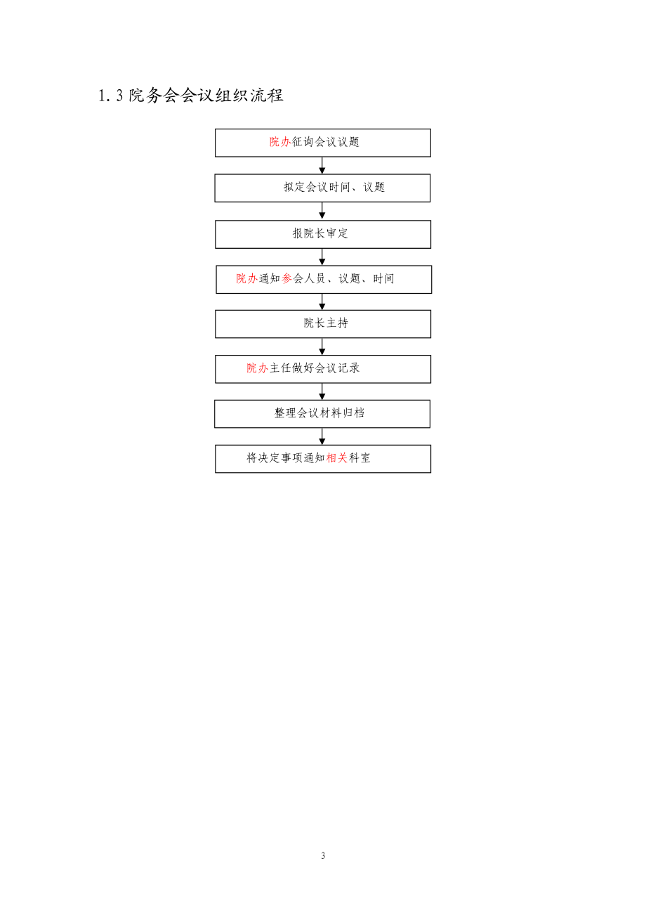 医院二甲评审各种流程汇集.docx_第3页