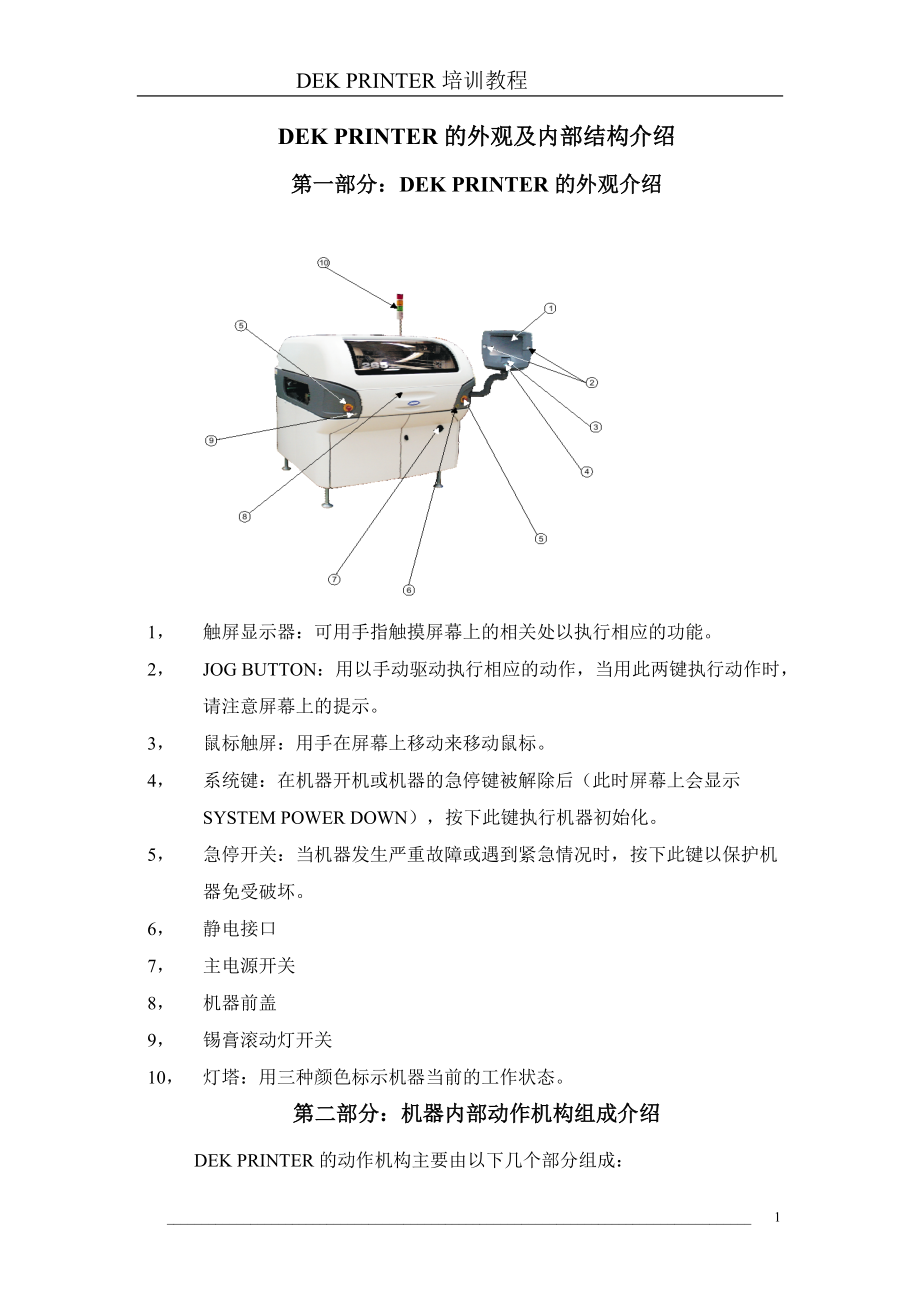 DEKPRINTER的外观及内部结构介绍.docx_第1页