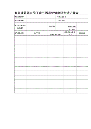 智能建筑弱电施工电气器具绝缘电阻测试记录表.docx