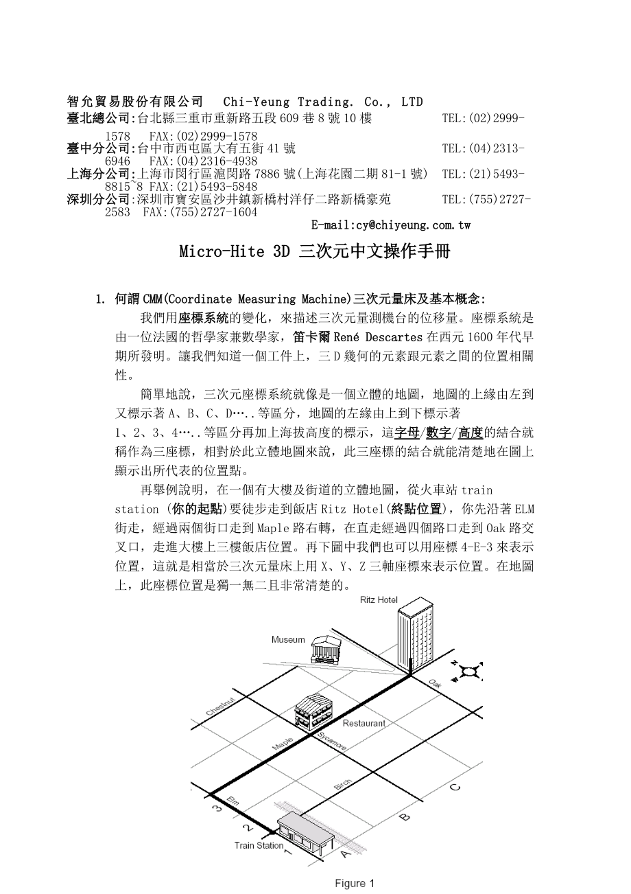 Micro-Hite3D三次元中文操作手冊.docx_第2页