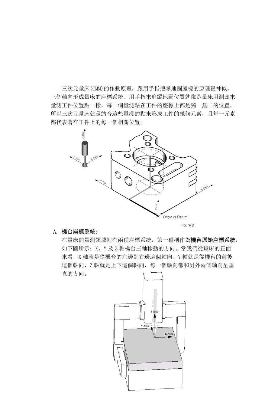 Micro-Hite3D三次元中文操作手冊.docx_第3页