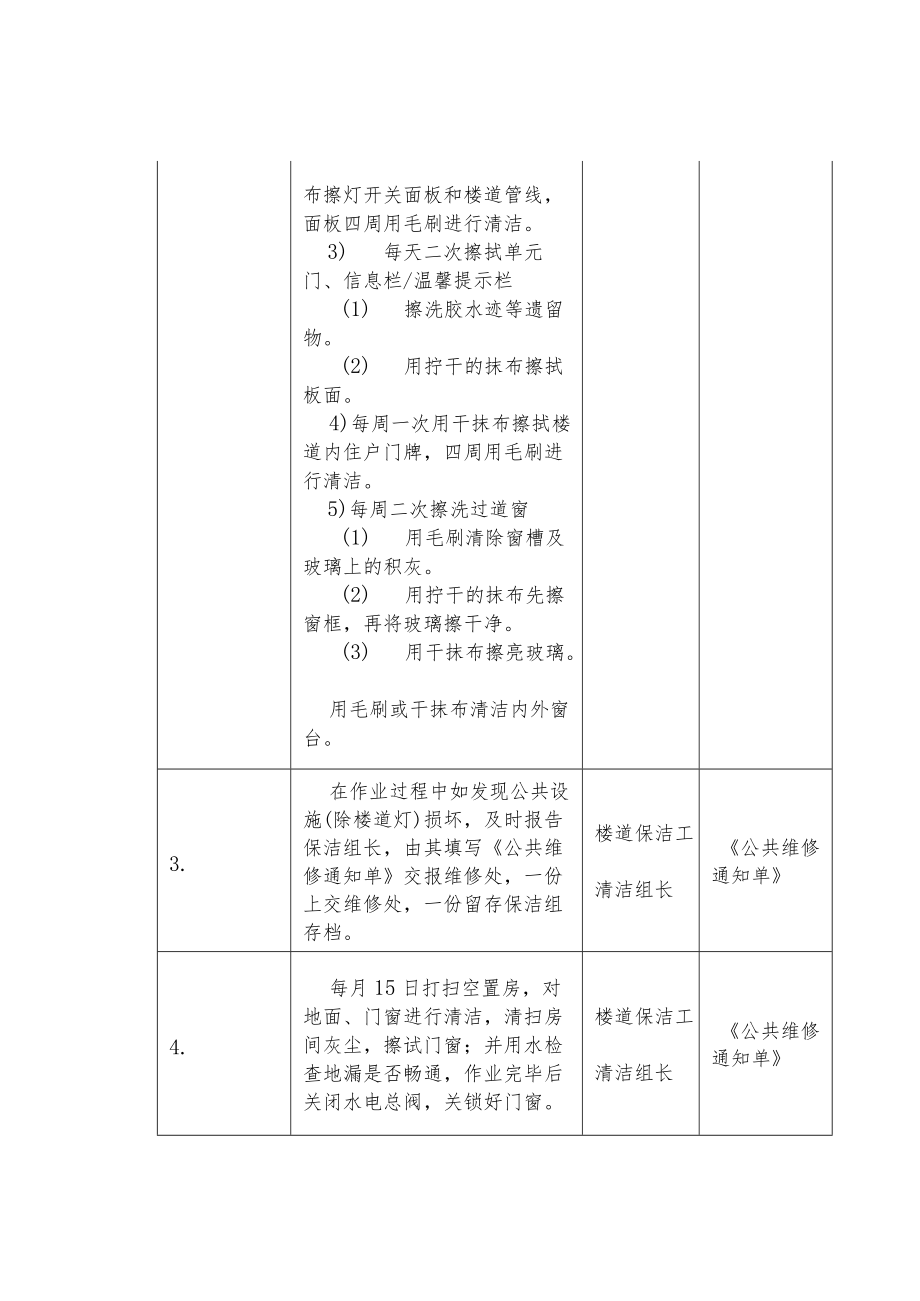 物业保洁作业指导及精细化管控.docx_第2页