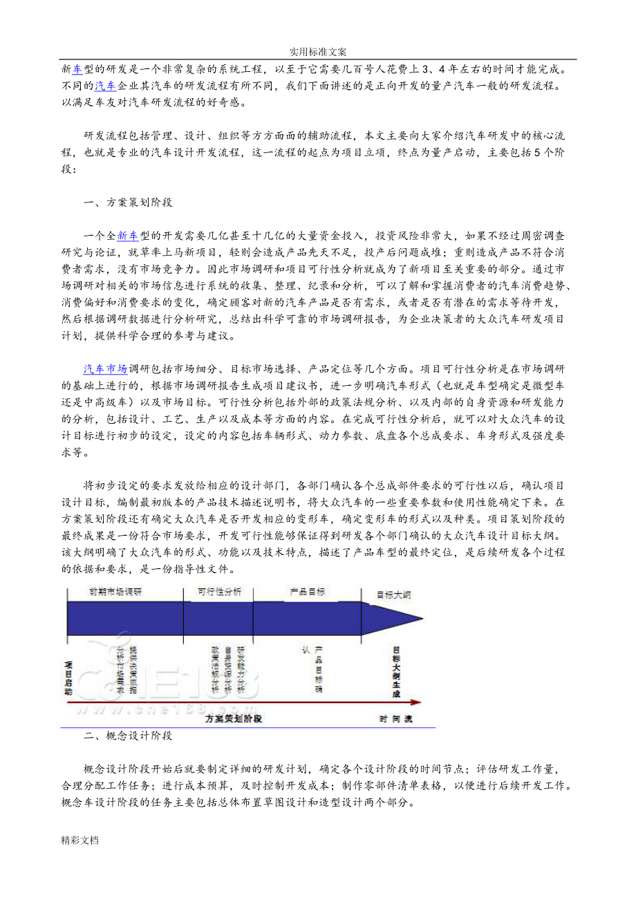 大众汽车整车开发流程(DOC30页).doc_第1页