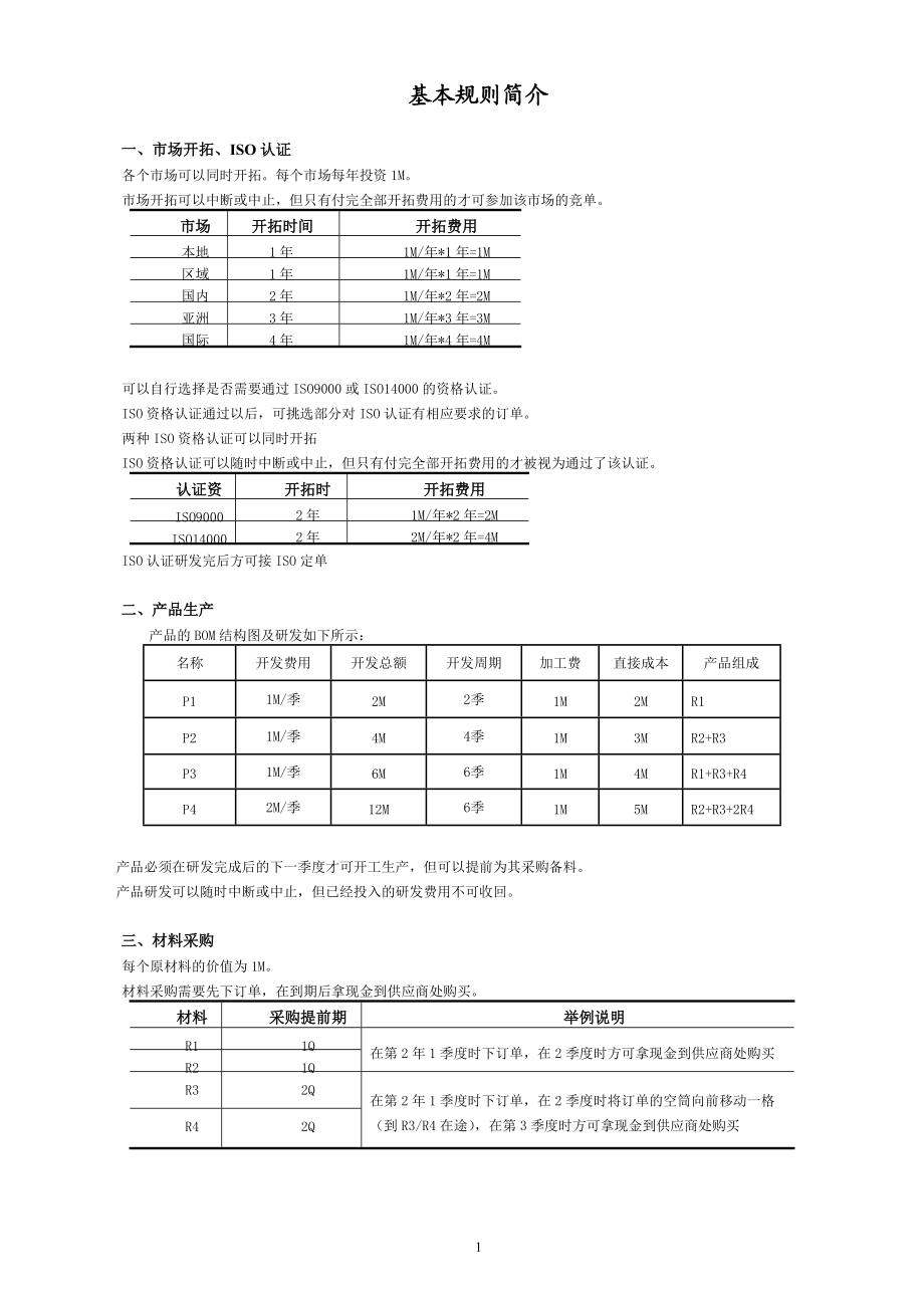 企业经营沙盘模拟实训指导书.docx_第2页