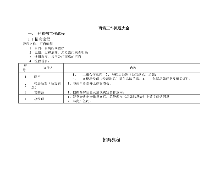 商场工作流程大全.docx_第1页