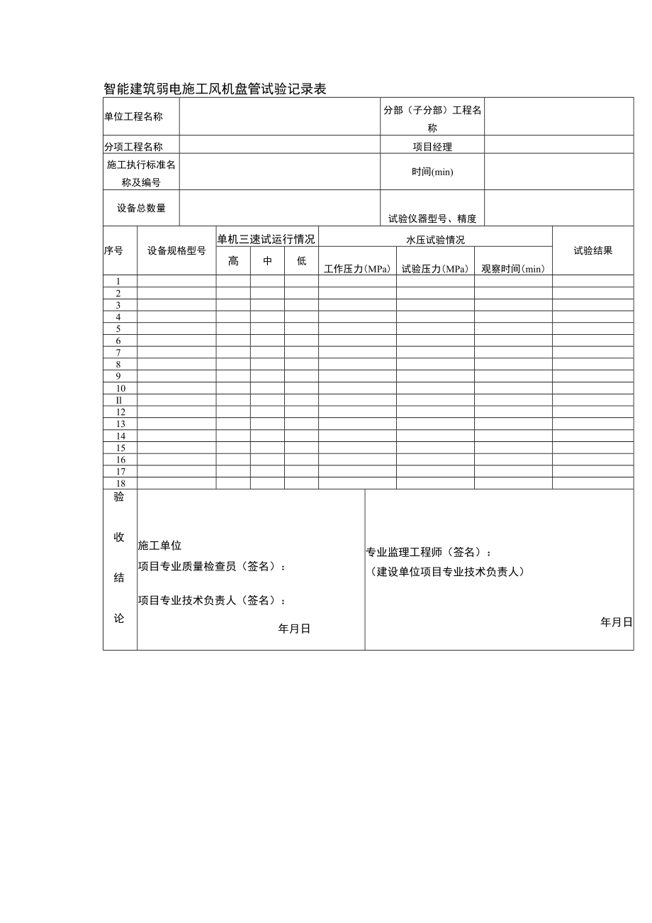 智能建筑弱电施工风机盘管试验记录表.docx_第1页