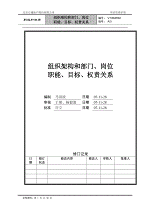 14 VT-XM-002组织架构和部门职能、目标、权责关系-h.docx