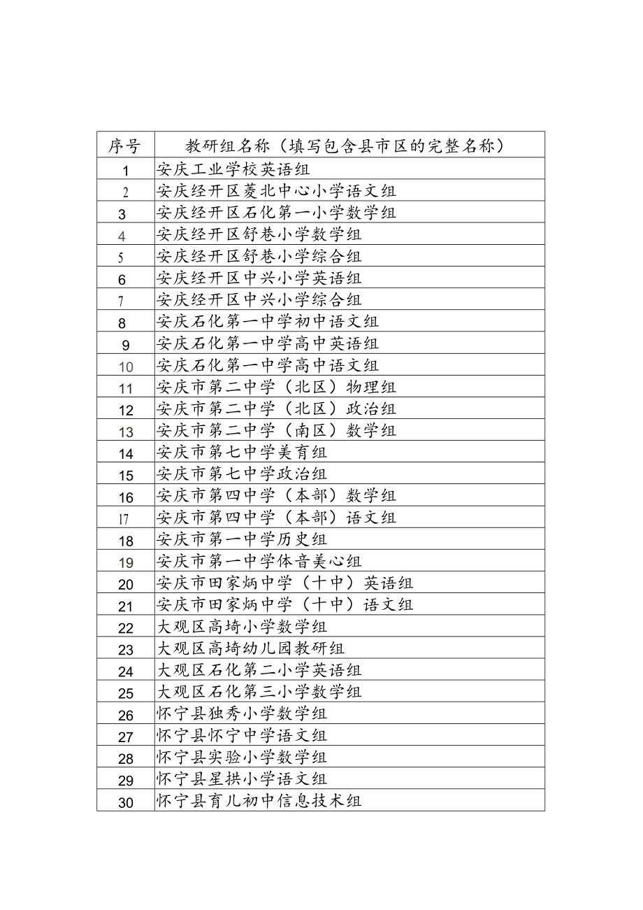安庆市教育教学研究室.docx_第3页