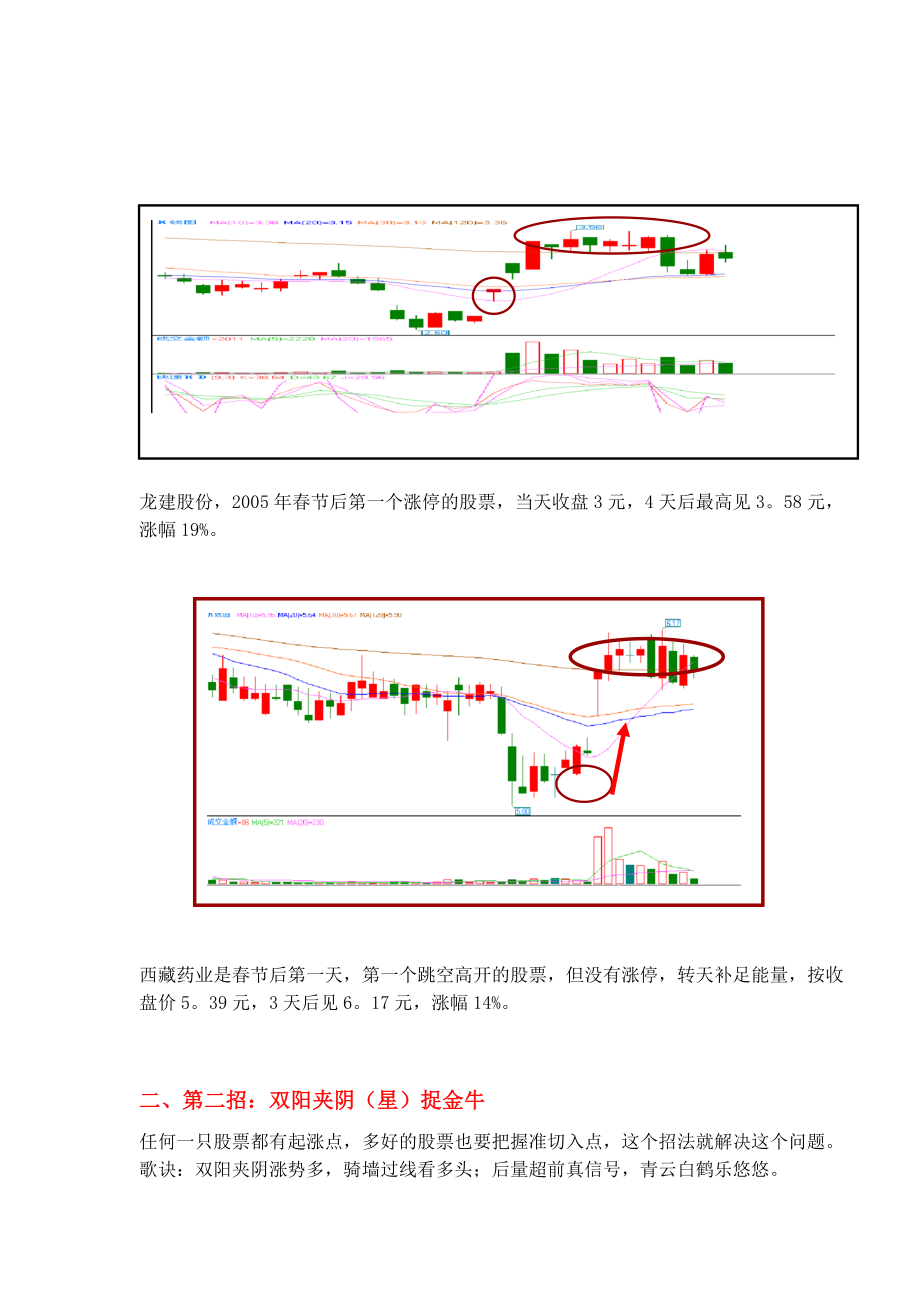 十大选股秘技(DOC 16).docx_第2页